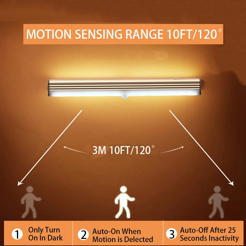Motion Sensor LED