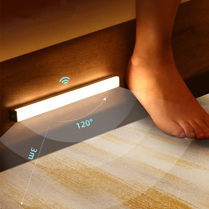 Motion Sensor LED