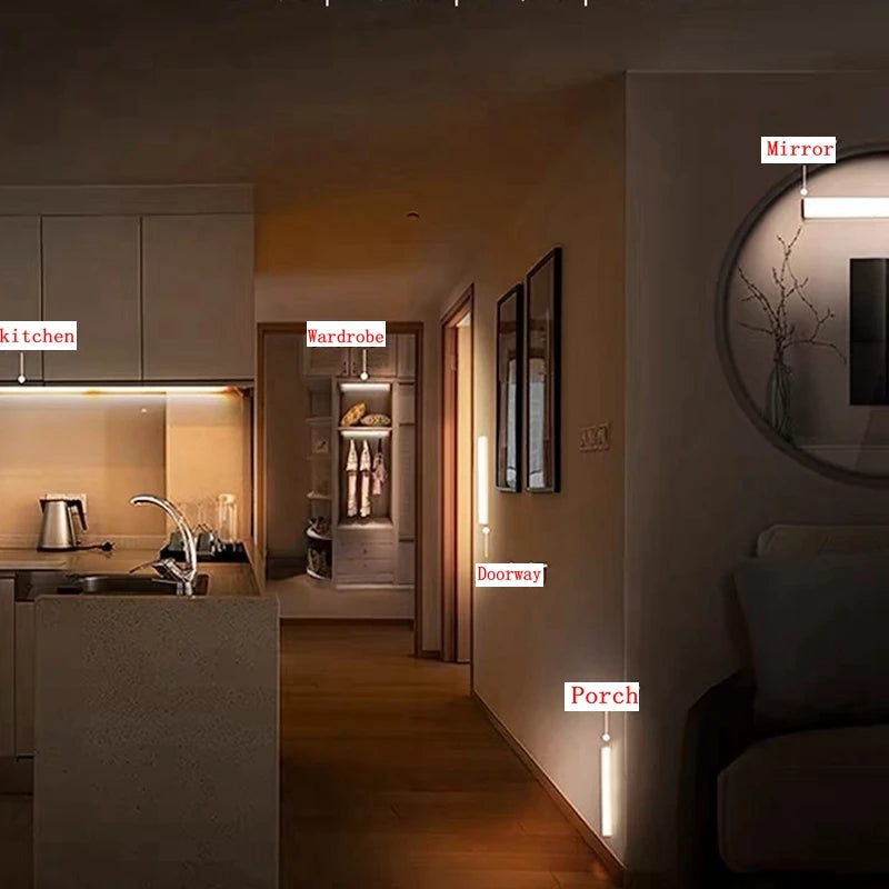 Motion Sensor LED